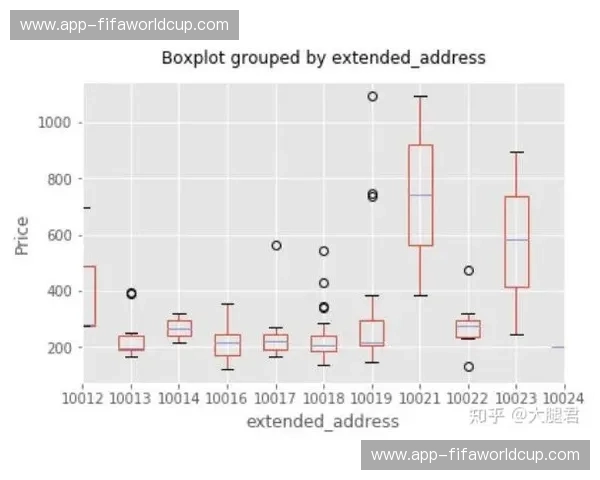 探秘篮球比赛投注数据的秘密：让你的投注更聪明、更精准
